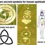 Ancient Healing Symbols
